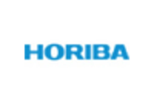 Water Analysis Instrument Market key player