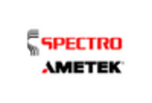 Water Analysis Instrument Market key player