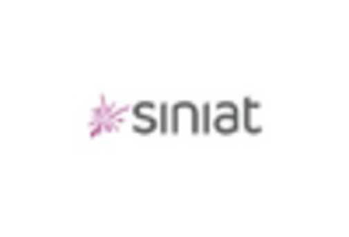 Mineral Wool Ceiling Tile Market
 key player