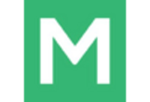 Healthcare Enterprise Content Management Market key player