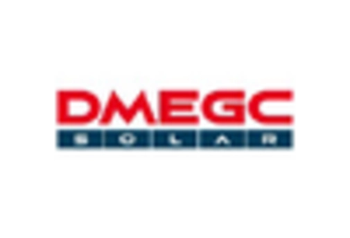 Nanocrystalline Soft Magnetic Material Market key player