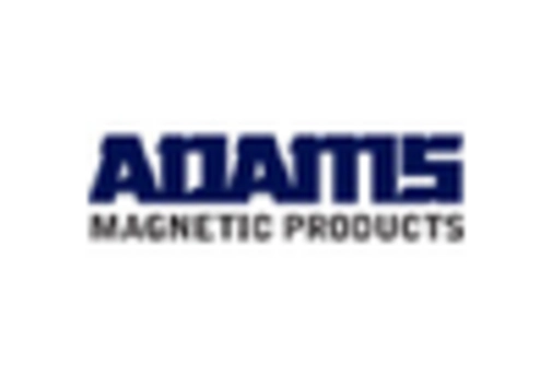 Nanocrystalline Soft Magnetic Material Market key player