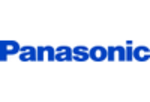 Residential Lighting Fixture Market key player