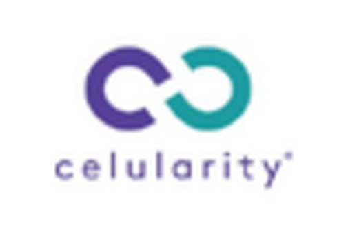 Cell Free Cartilage Repair Market key player