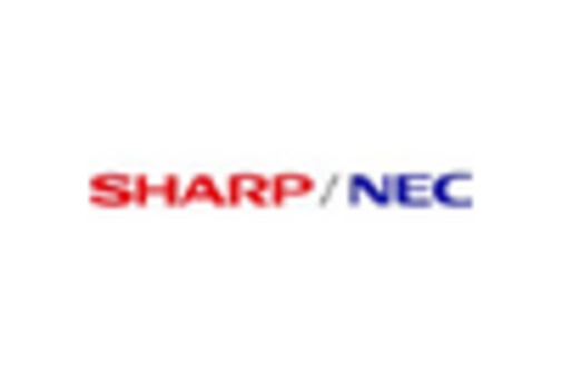 Video Walls Outdoor LED Display Market key player