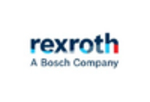 Rolled Steel Motor Market key player