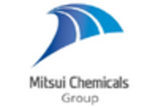 Methyl di p phenylene Isocyanate Market key player