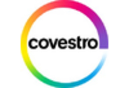 Methyl di p phenylene Isocyanate Market key player