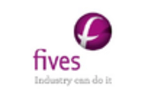 Process Heating Equipment Market
 key player