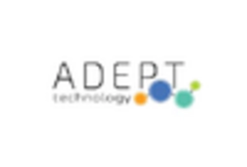 Automotive Intelligent Headlight System Market key player