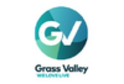 Transport Stream Switching Market key player