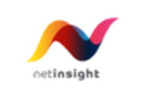 Transport Stream Switching Market key player