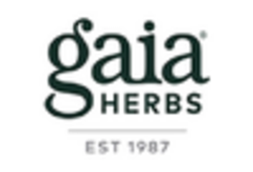 Phytomedicines and Herbal Extract Market key player