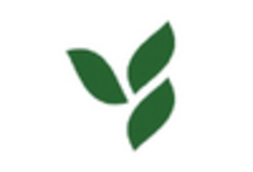 Phytomedicines and Herbal Extract Market key player