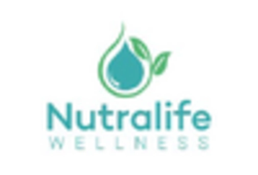 Phytomedicines and Herbal Extract Market key player