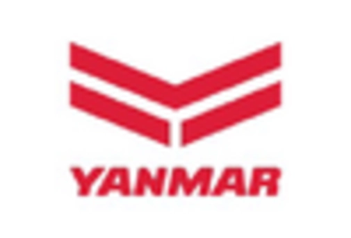 Autopilot Agricultural Vehicle Market key player