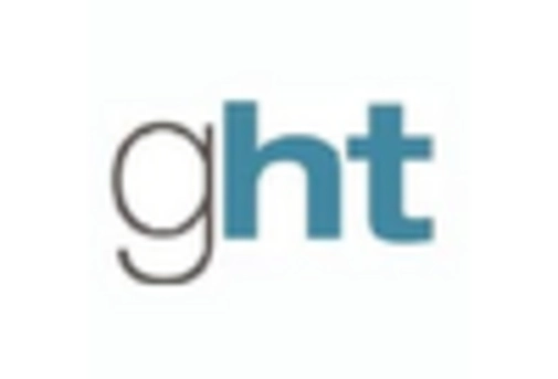 Thermal Fluids for Industrial Heaters Market key player