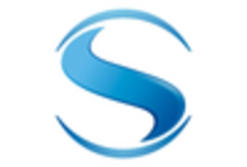 Helicopter Blade MRO Service Market key player