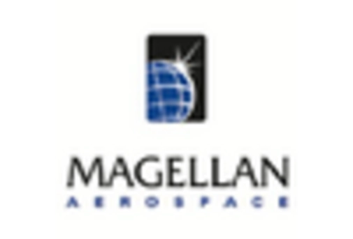 Aerospace Defense Metal Stamping Market key player