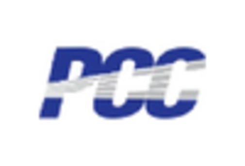 Aerospace Defense Metal Stamping Market key player