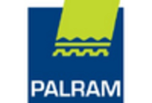 PVC Foam Sheet Market key player