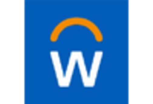 Employee Fraud Detection Market key player