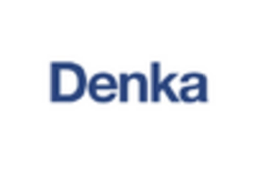 Epichlorohydrin Rubber Market   key player