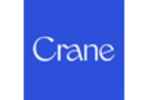 Mud Valve Market key player