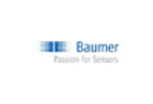 Mud Valve Market key player