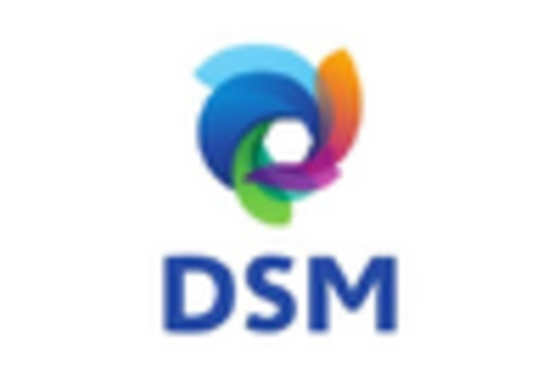 Ethoxylated Bisphenol A Market key player