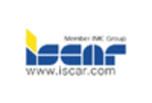 End Mill Holder Market key player