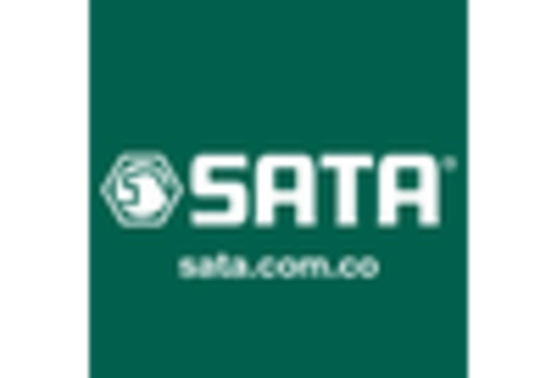 End Mill Holder Market key player