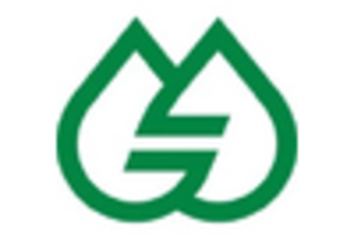 Hybrid Non Isocyanate Polyurethanes Market
 key player