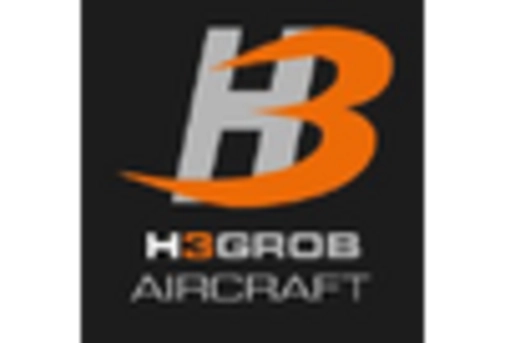 Military Training Aircraft Market key player