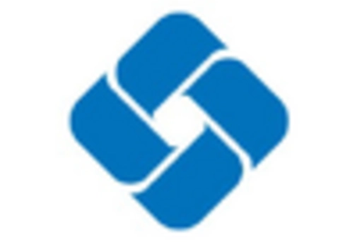 IT Financial Management Tool Market key player