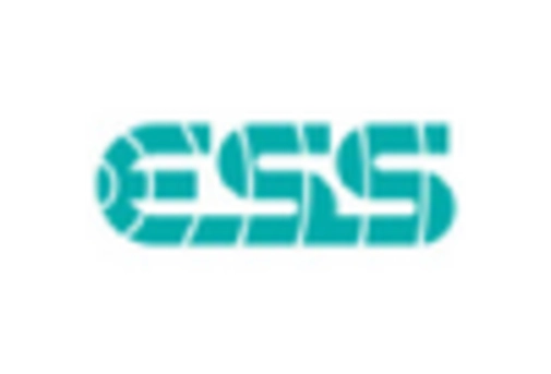 Sound Processors Market key player