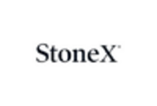 GNSS Device Market key player