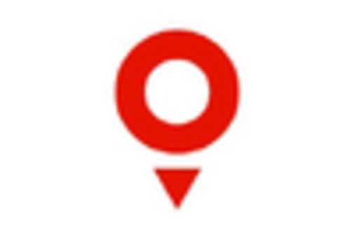 GNSS Device Market key player