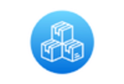 Landscape Software Market key player