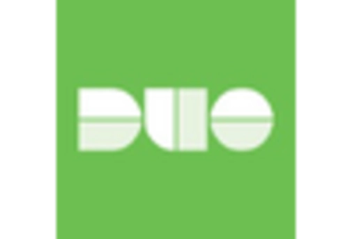 One Time Password Token Market key player