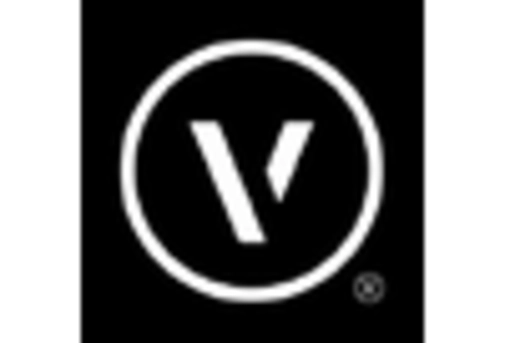 Technology Cad Software Market
 key player