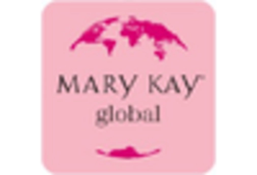 Sweden Cosmetics Products Market key player