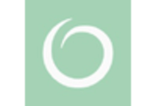 Sweden Cosmetics Products Market key player