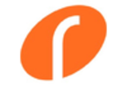 Industrial Microwave Heating Equipment Market key player