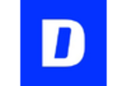 Automotive Transmission Engineering Services Outsourcing Market key player