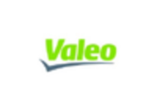 Automotive Transmission Engineering Services Outsourcing Market key player