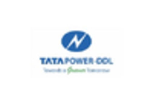 Hydropower Plant Construction Market key player