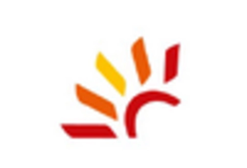 Greece Solar Cell Market key player