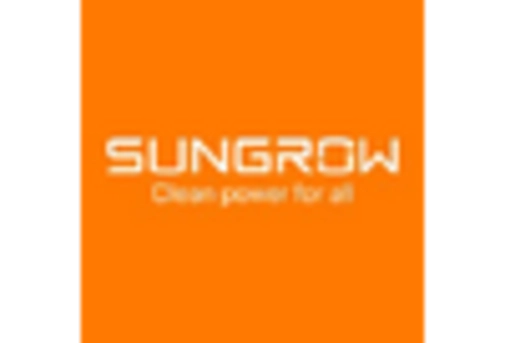 Greece Solar Cell Market key player