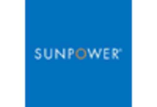 Greece Solar Cell Market key player